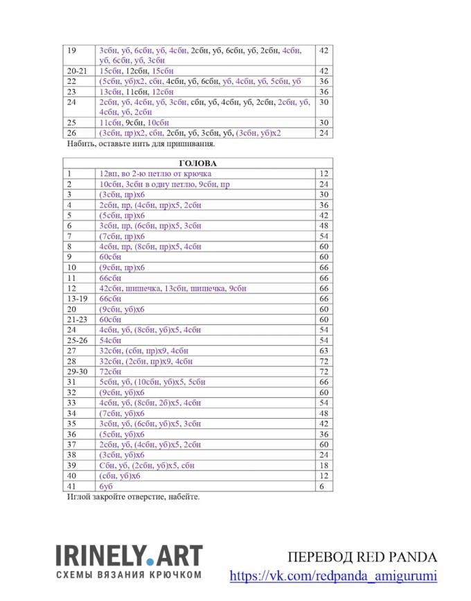 Амигуруми динозаврик Дино крючком