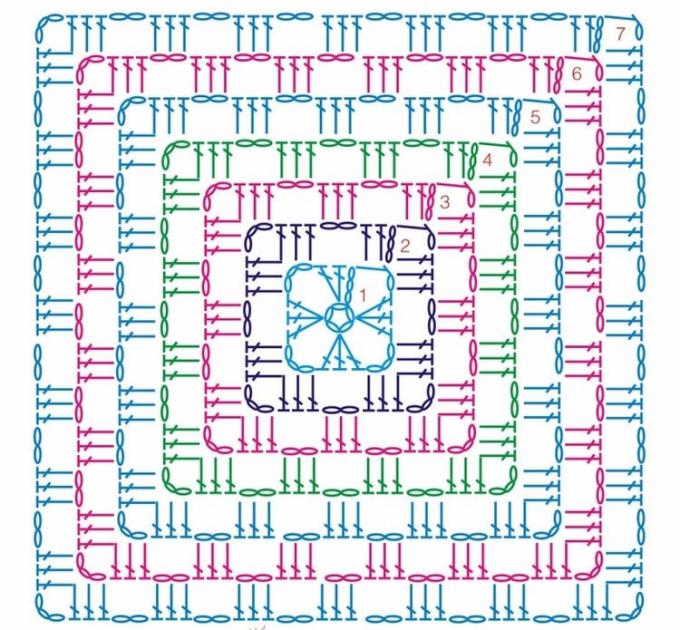 Схема вязания бабушкин квадрат крючком