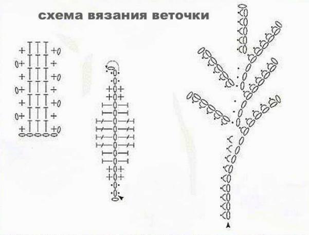 Amigurumi branch crochet
