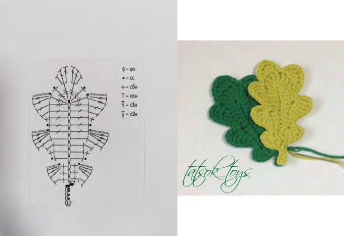Crochet amigurumi oak leaf Crochet amigurumi oak leaf